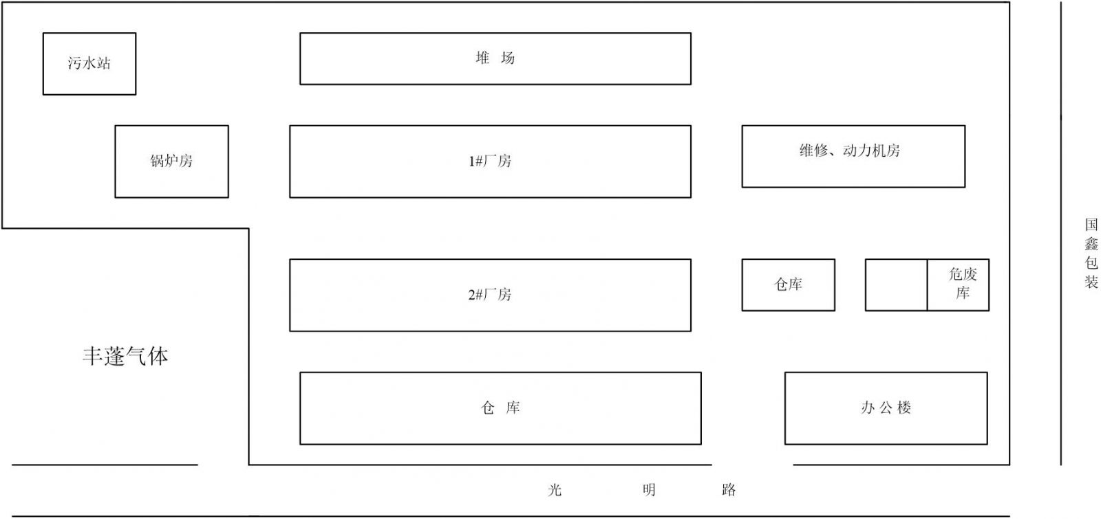 煙臺(tái)豐蓬液晶材料有限公司危險(xiǎn)廢物信息公開牌