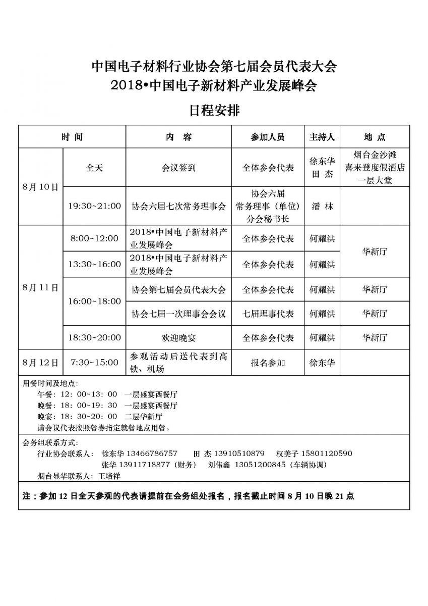 煙臺顯華科技協(xié)辦“2018?中國電子新材料產(chǎn)業(yè)發(fā)展峰會(huì)”